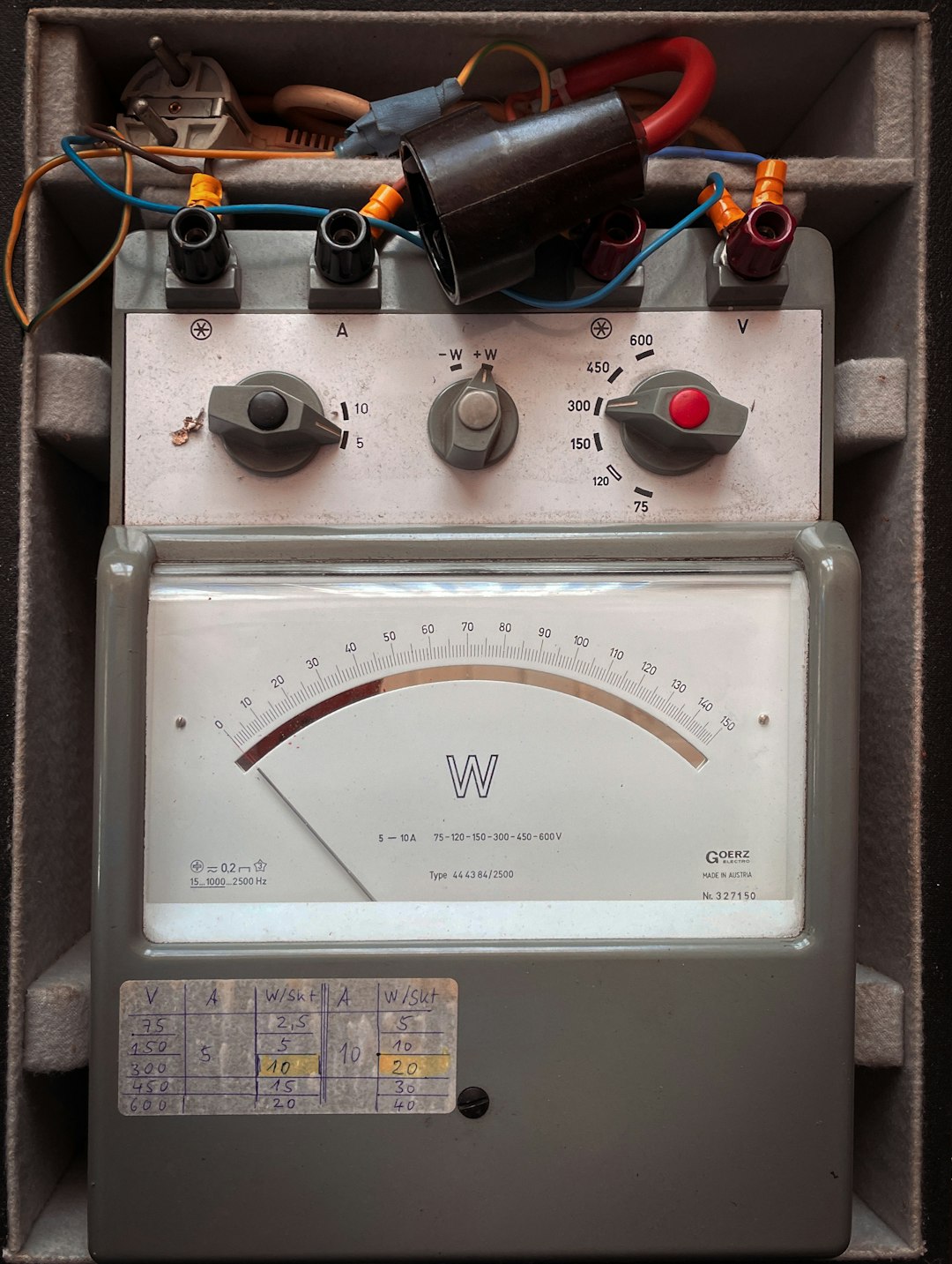 Pressure Washing Tips